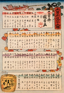 Title Page [Utagawa Kuniyoshi,  from The Sixty-nine Stations of the Kisokaido] Thumbnail Images
